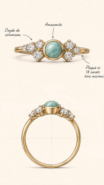 Bague Riviera - amazonite