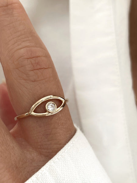 The Protection Ring